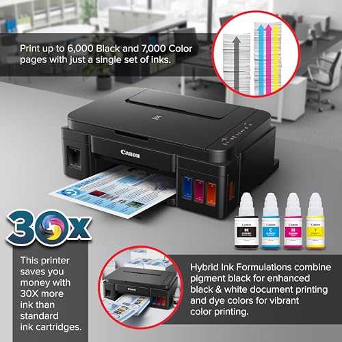 Wireless All-in-One Printer M823