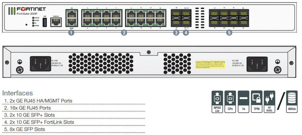 Security appliance with 5 years FortiCare Support and 5 years FortiGuard Enterprise Protection, GigE, 1U, rack-mountable U211826