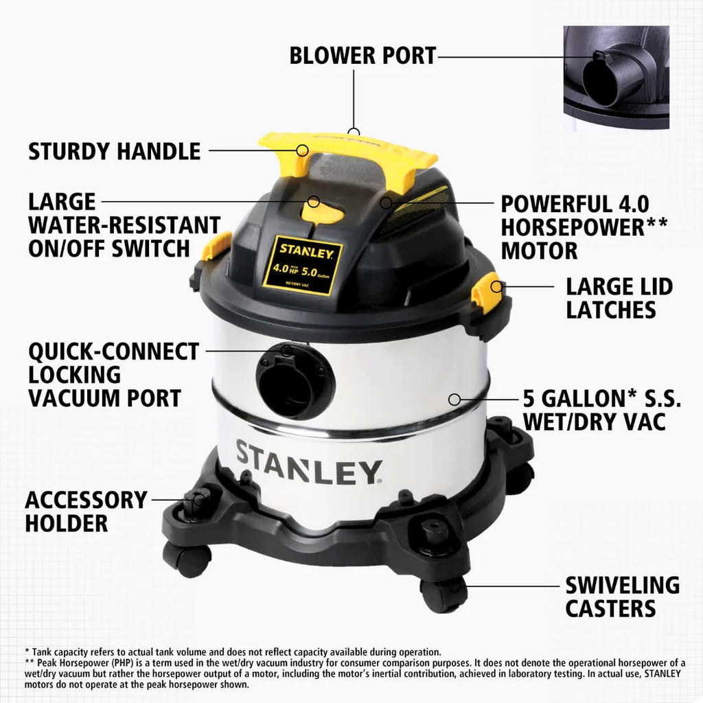 5 gal. Stainless Steel Wet Dry Vacuum E66680