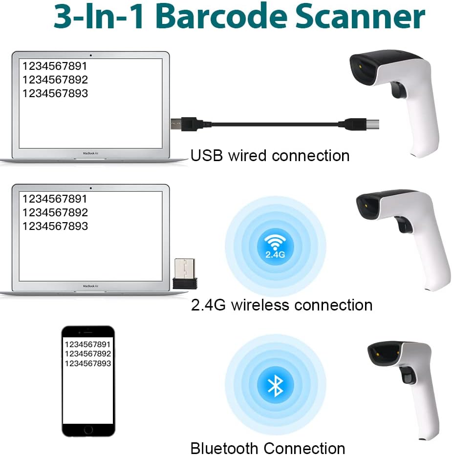 Wireless 2D Bluetooth Barcode Scanner with USB Receiver H4418