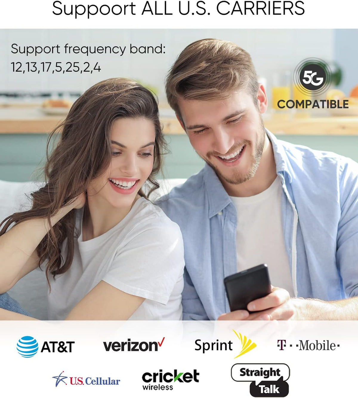 Cell Phone Signal Booster Kit for Home Up to 2,500 sq ft, Boosts 3G/4G/5G LTE Data L6071