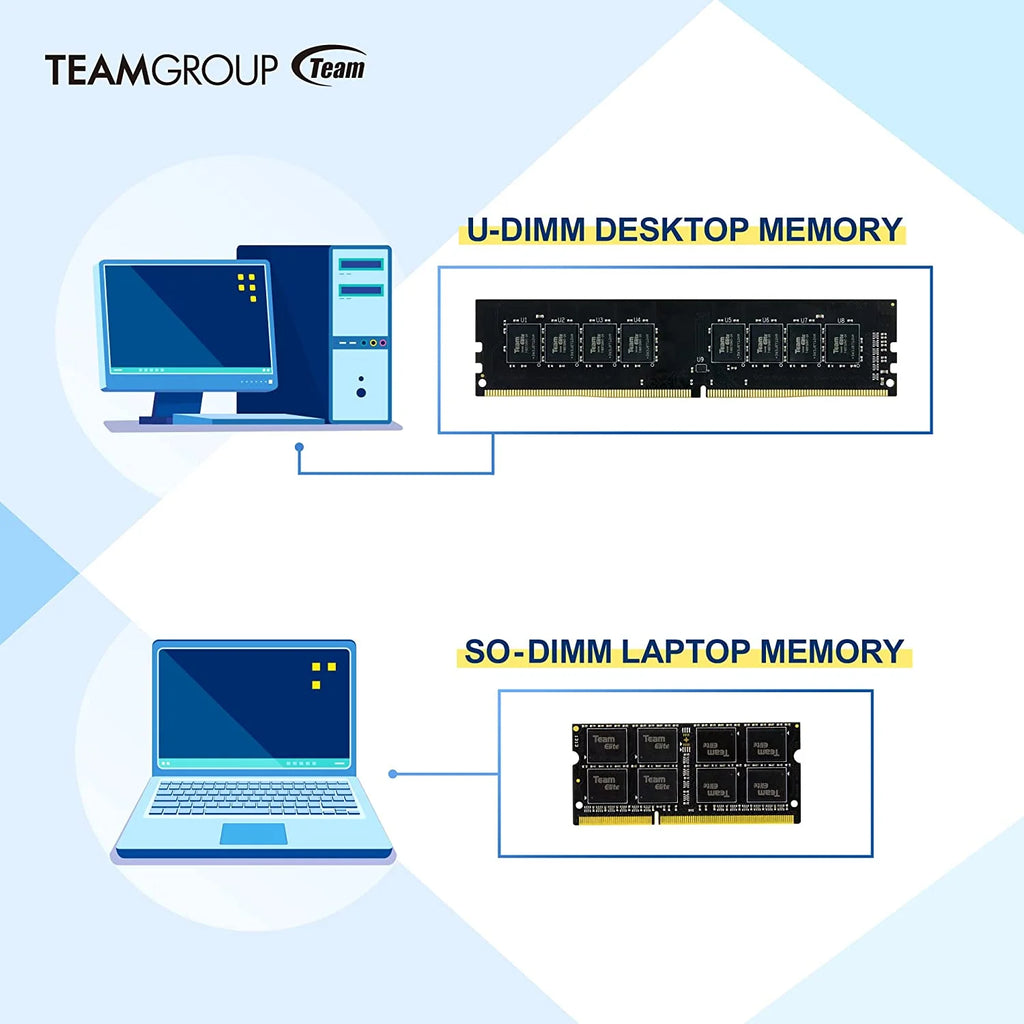 8GB DDR3 1600MHz UDIMM Desktop Memory W59465