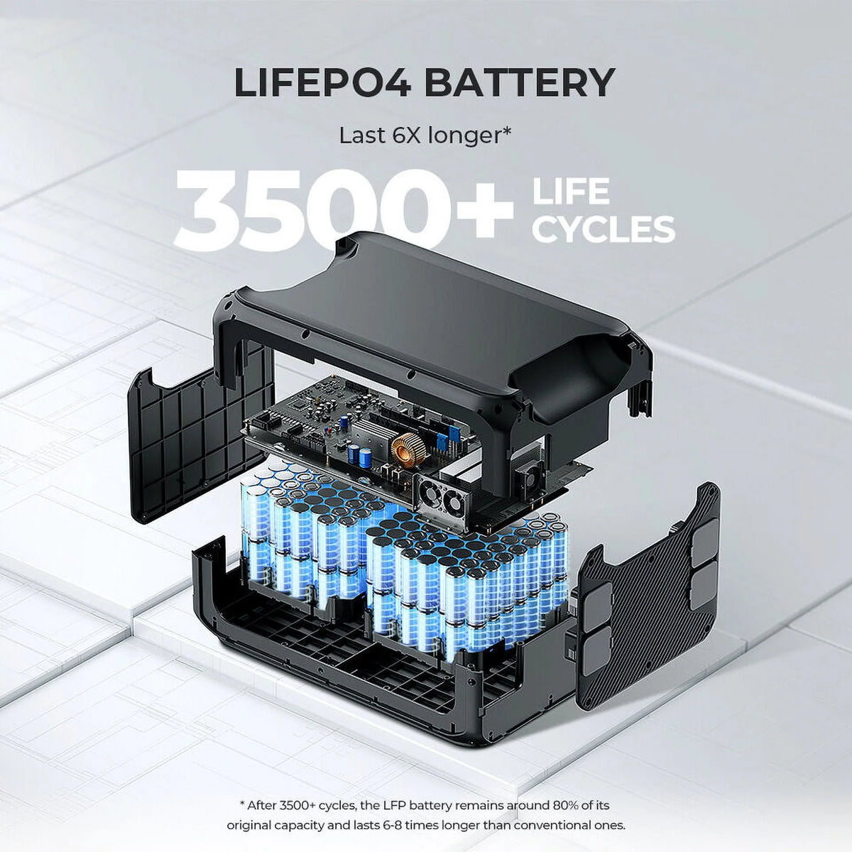 3072Wh Expansion Battery Pack L46793