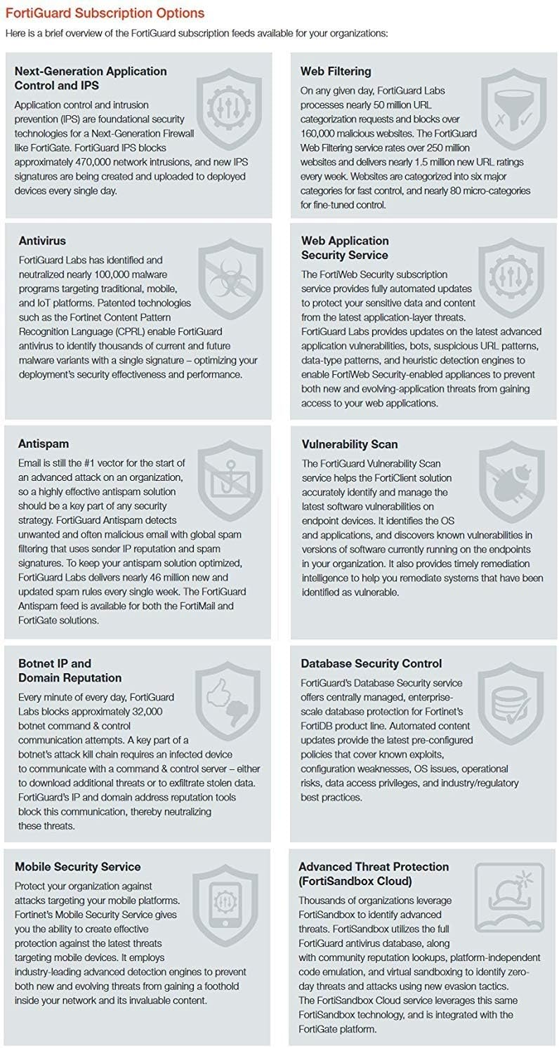 FortiGate-30E 1 Year FortiGuard Security Rating Service H37610
