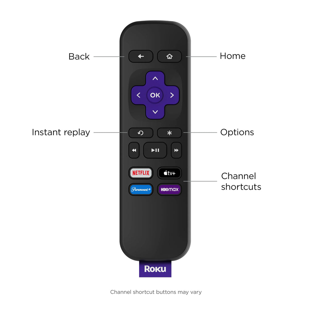 4K HDR Streaming Media Player with HDMI Cable and Remote A6630