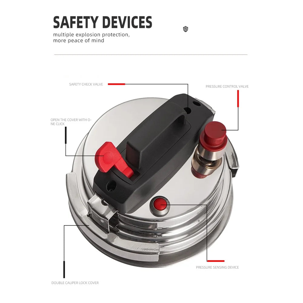 1.6l Portable Pressure Cooker S5428