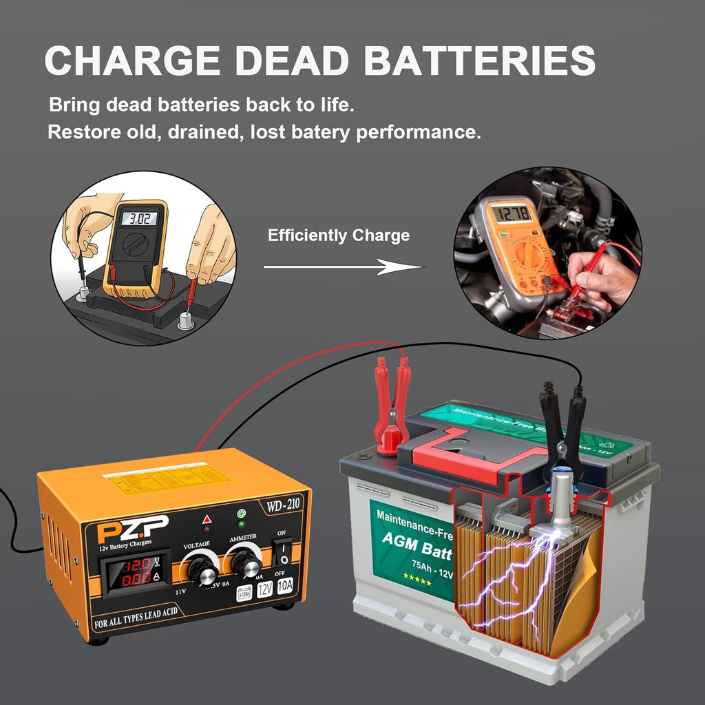 12v Automatic Battery Charger Maintainer Y8390