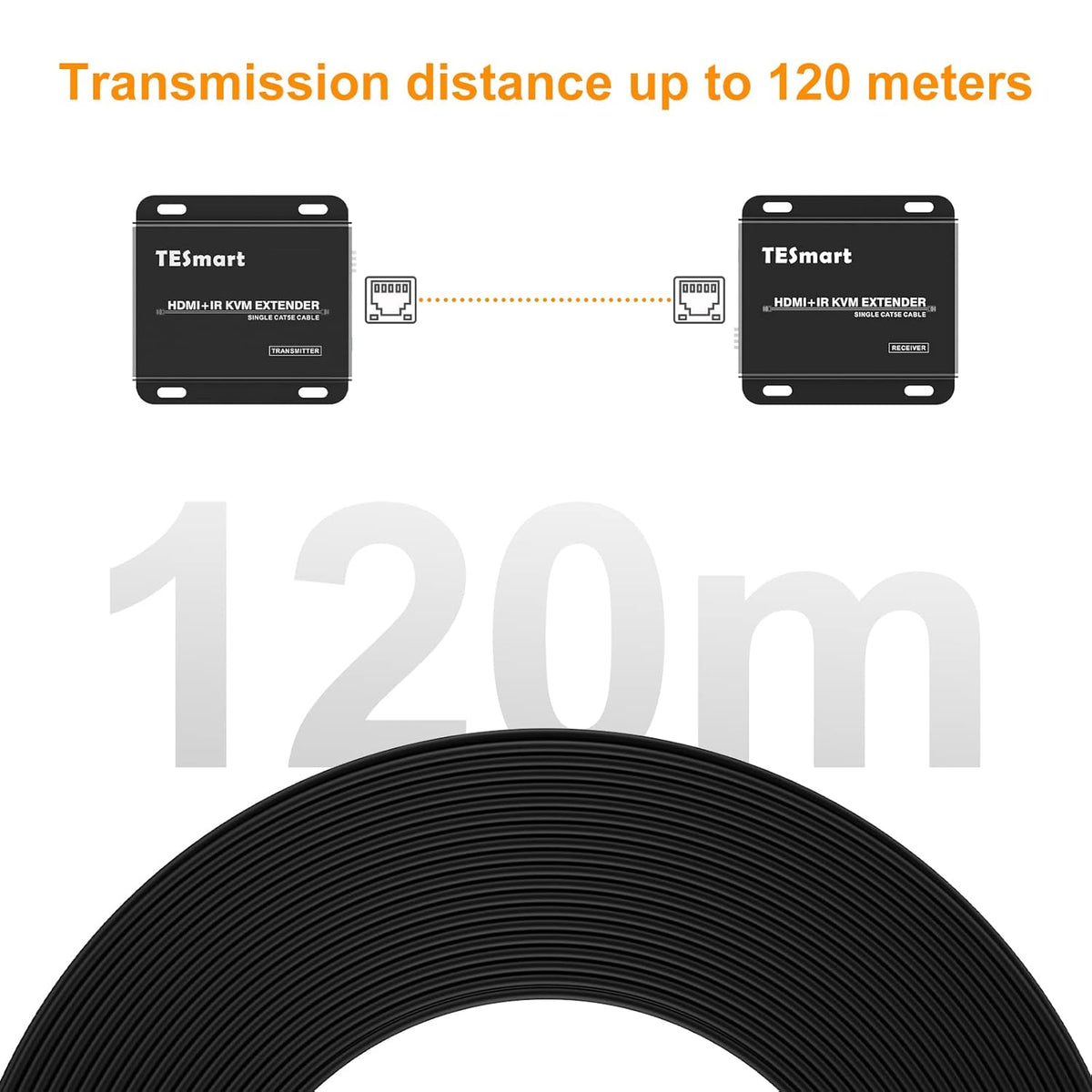 HDMI KVM Extender Over CAT5/6 Cable, 1080P 60Hz E614752