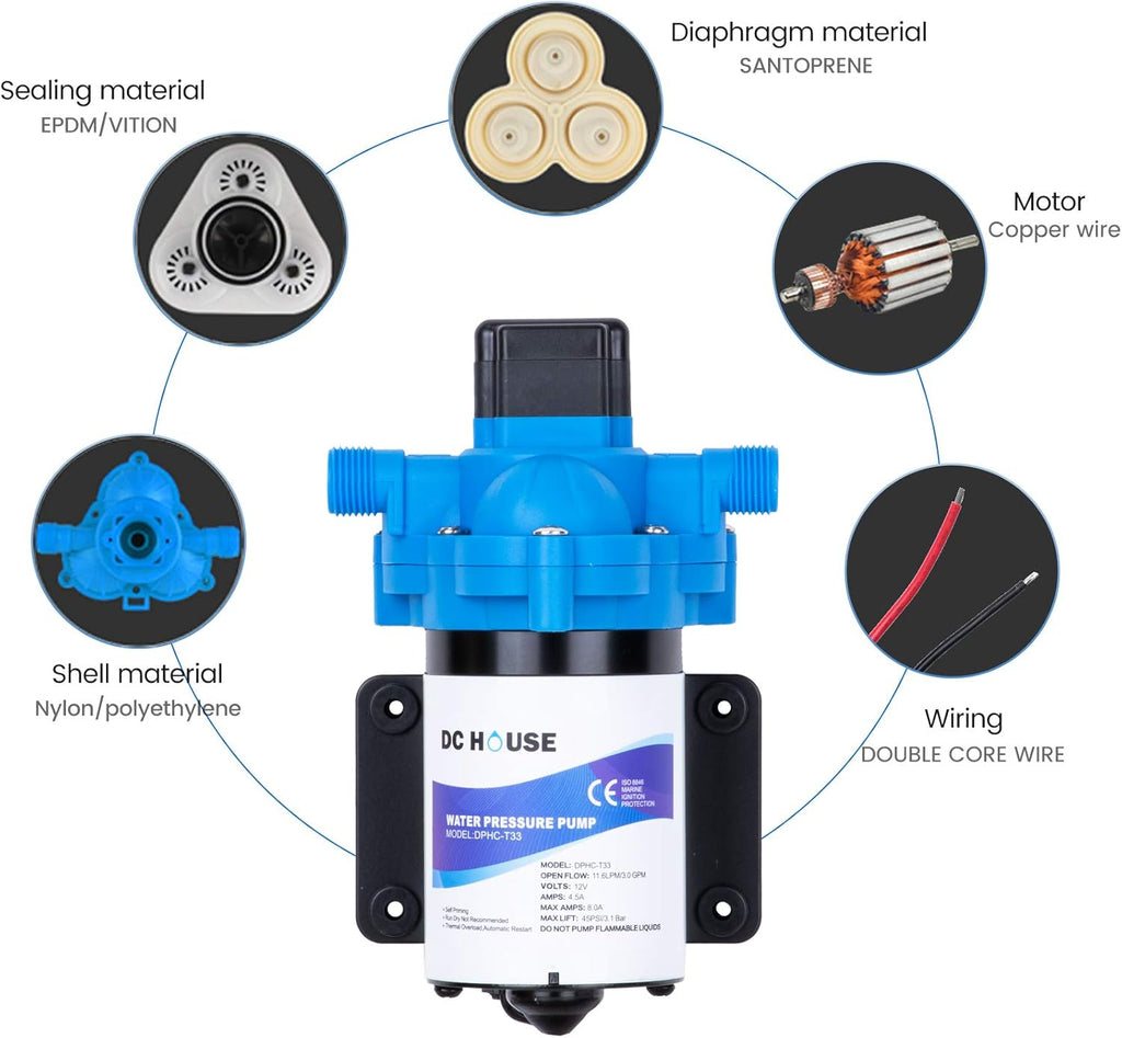 12V Self Priming Diaphragm Pump with Pressure Switch 3.0GPM 45PSI Pack of 2 Q63324