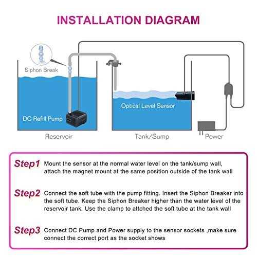Smart Aquarium Auto Top Off Water Refiller System G92514