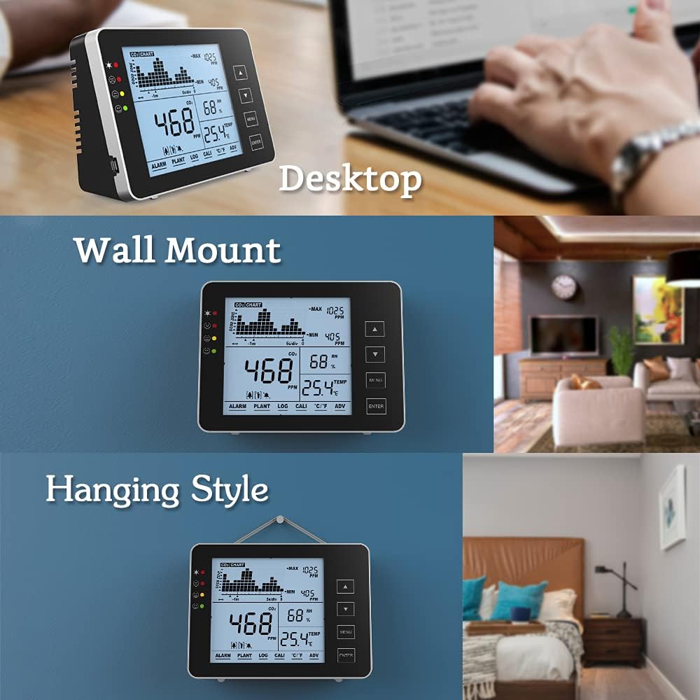 Indoor CO2 Meter, Temperature and Relative Humidity Air Quality Monitor S639802