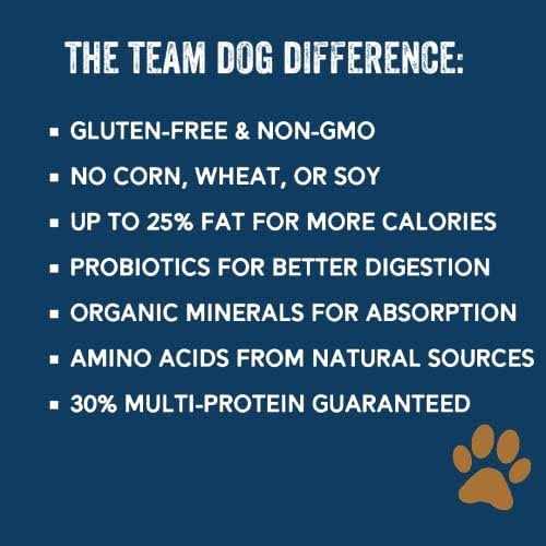 Premium Dog Food G484