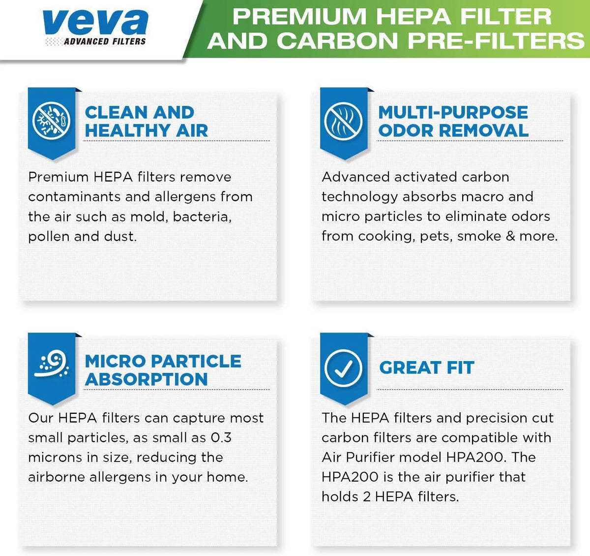 HEPA Filter Replacement 6 Pack E4018