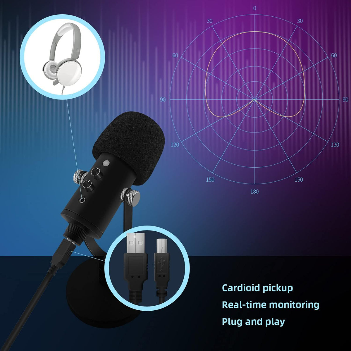 2 Pack Black USB Condenser Microphone with Mute Button W5326